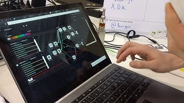 Eclipse Hono and Flowhub at BCX17