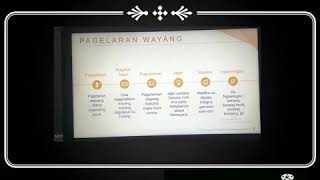 Tugas Video Pembelajaran Carita Wayang Kelas 12