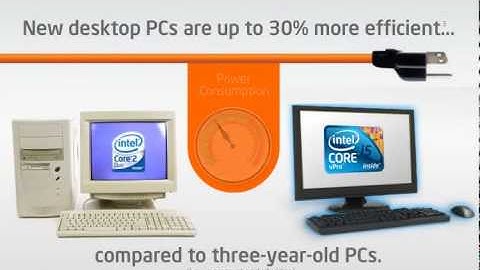 PC Refresh - Smart IT Strategy for Small Business