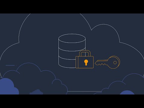 AWS Security Control