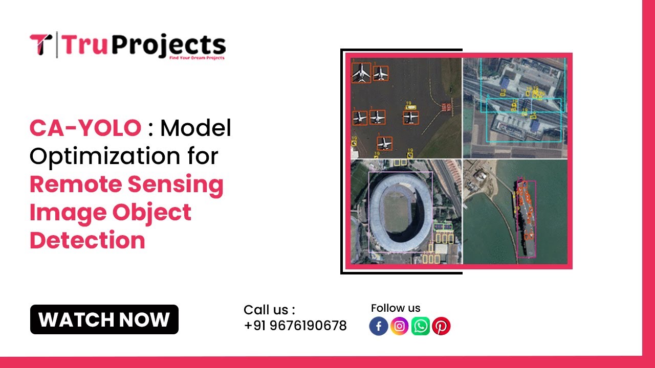CA YOLO Model Optimization for Remote Sensing Image Object Detection ...