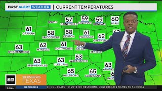 Mostly sunny Friday in North Texas