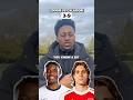 Udogie vs Calafiori Player Battle ⚽️⚔️🚨