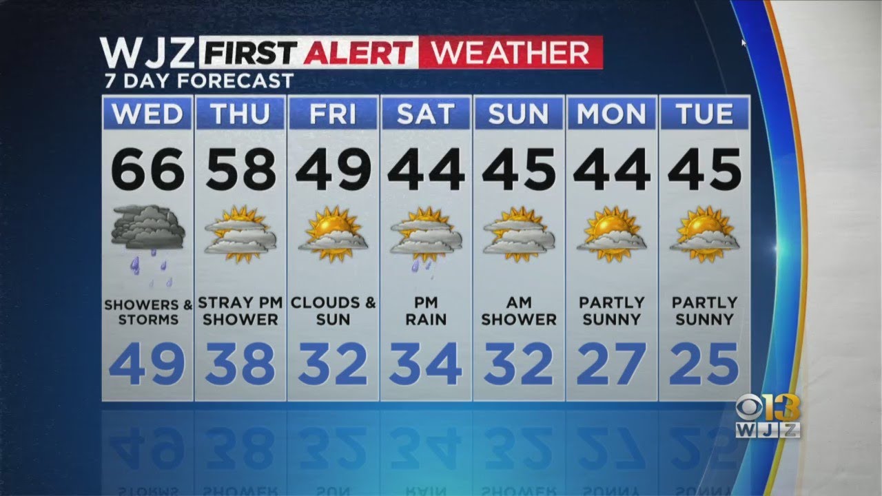 Derek Beasley has your Tuesday evening forecast - YouTube