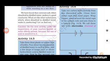 Class VIII Science 15-11-2021 by Ms Mridulata Upadhyay Chemical effect of electric current