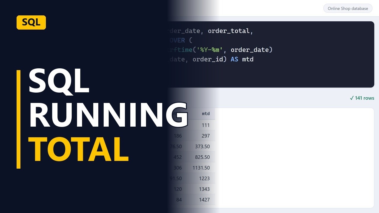 Running Total in SQL (Window Functions): Cumulative Sales by Date