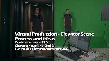 Virtual production, camera following elevator movement, process and ideas