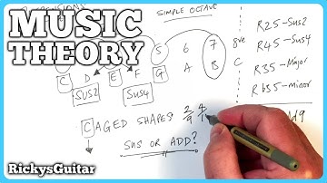 I Didn’t Understand Suspended And Add Chords Until I knew This