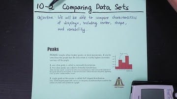 10-2 - Comparing Data Displays