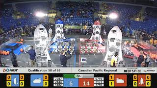 Qualification 50 - 2019 Canadian Pacific Regional