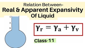 Real and apparent expansion of liquid | Thermal Expansion