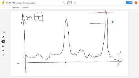 Communications - Video Lecture - Pulse Modulation - Part04