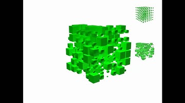 Maxscript Spherify / Scaling Experiment