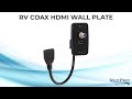 RV Coax HDMI Wall Plate