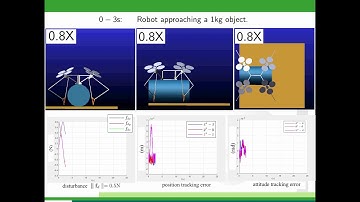 Dynamic Modeling and Controller Design of a novel aerial grasping robot