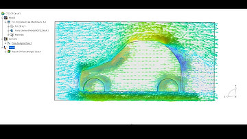 3D Experience Air Flow simulation of car
