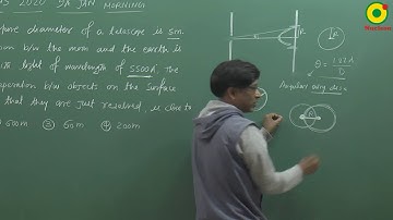 JEE MAIN 2020 Wave Optics ( Resolution ) 04 (9 Jan S1) By SSI Sir B.Tech IIT Delhi