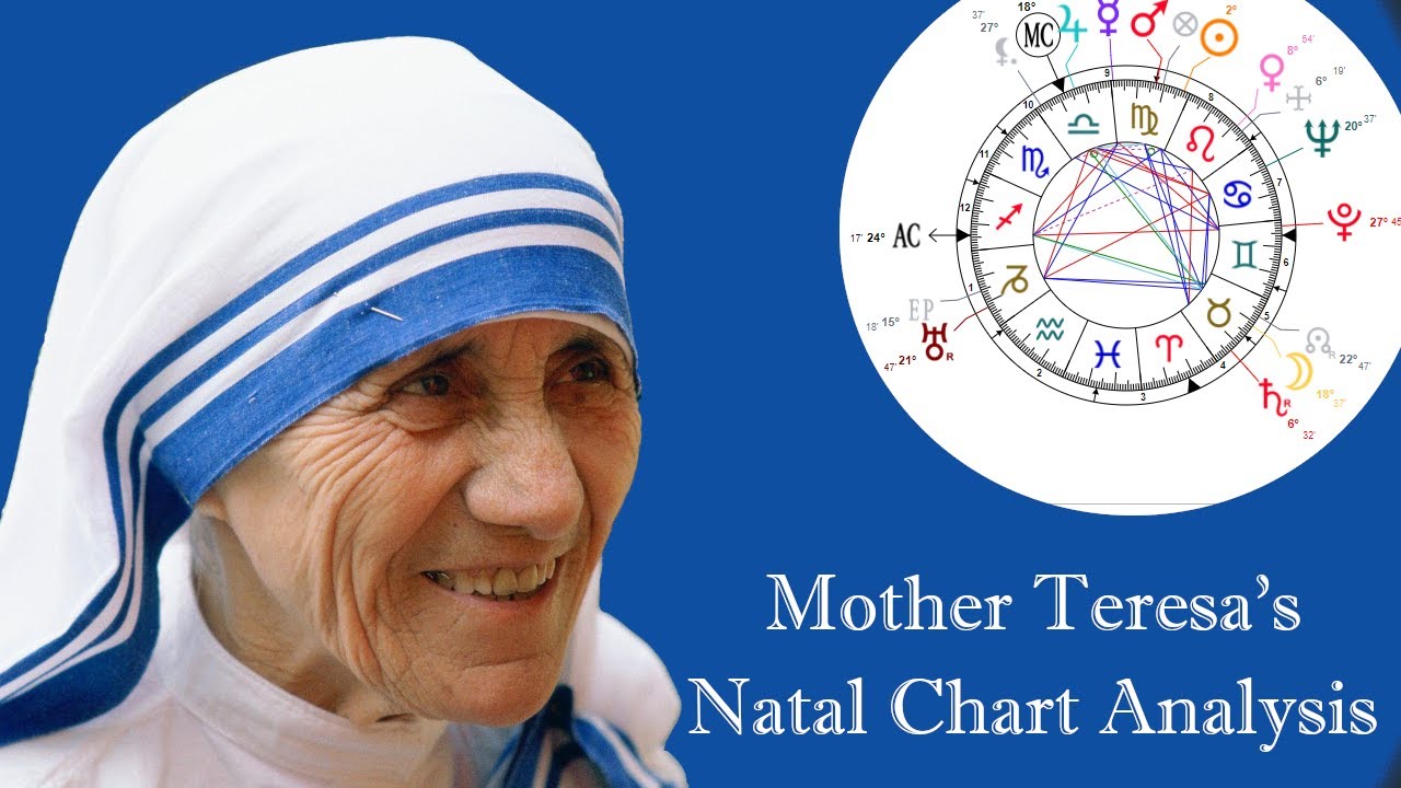 Mother Teresa Birth Chart