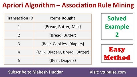#2 Solved Example Apriori Algorithm to find Strong Association Rules Data Mining Machine Learning