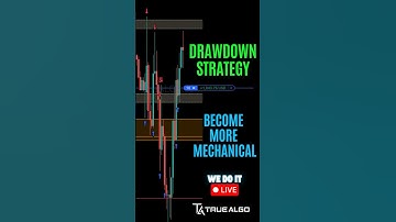 Drawdown is Killing Your Trades – Here