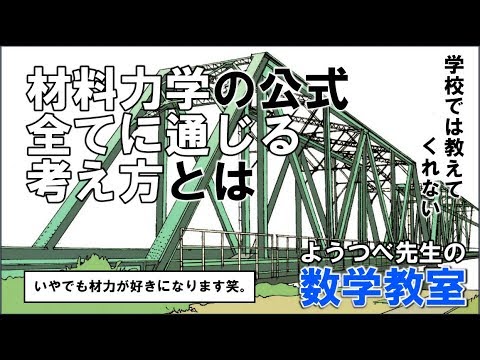 10分で分かる材料力学