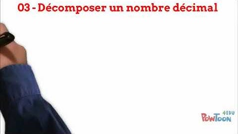 03-Décomposer un nombre décimal (6ème)