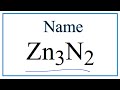 Naming Ionic Compounds and Charges