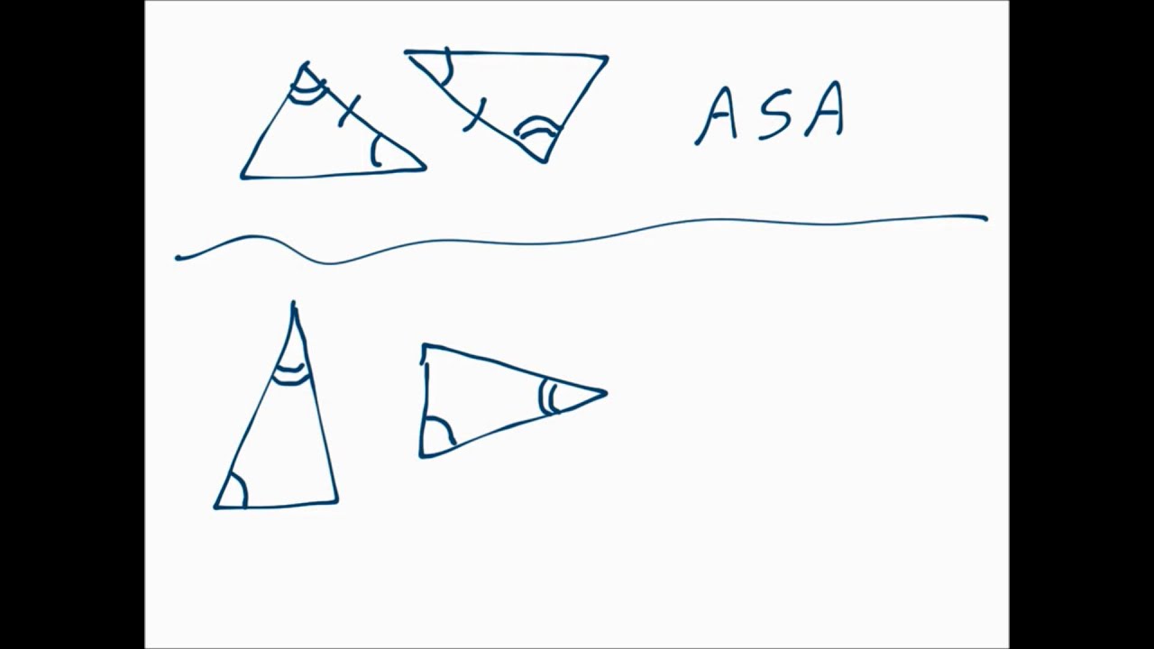 explaining sas geometry explaining sas geometry