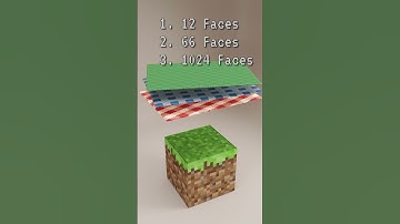 Minecraft Cloth Physics Simulation - Blender 3D #blender3d #minecraft #3dart