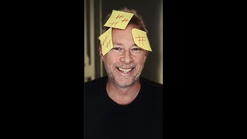 Unforgettable WordPress Keyboard Shortcuts - Headings