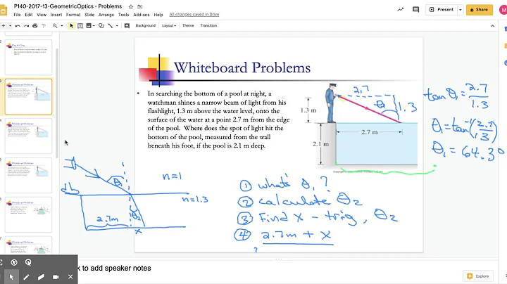 Snell's Law problem