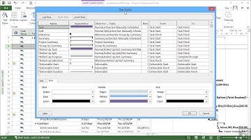 Microsoft Project 2013 Tutorial | Create And Customize Your Own Gantt Chart View