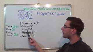 C2020-702 – IBM Exam Cognos TM1 Test Developer Questions