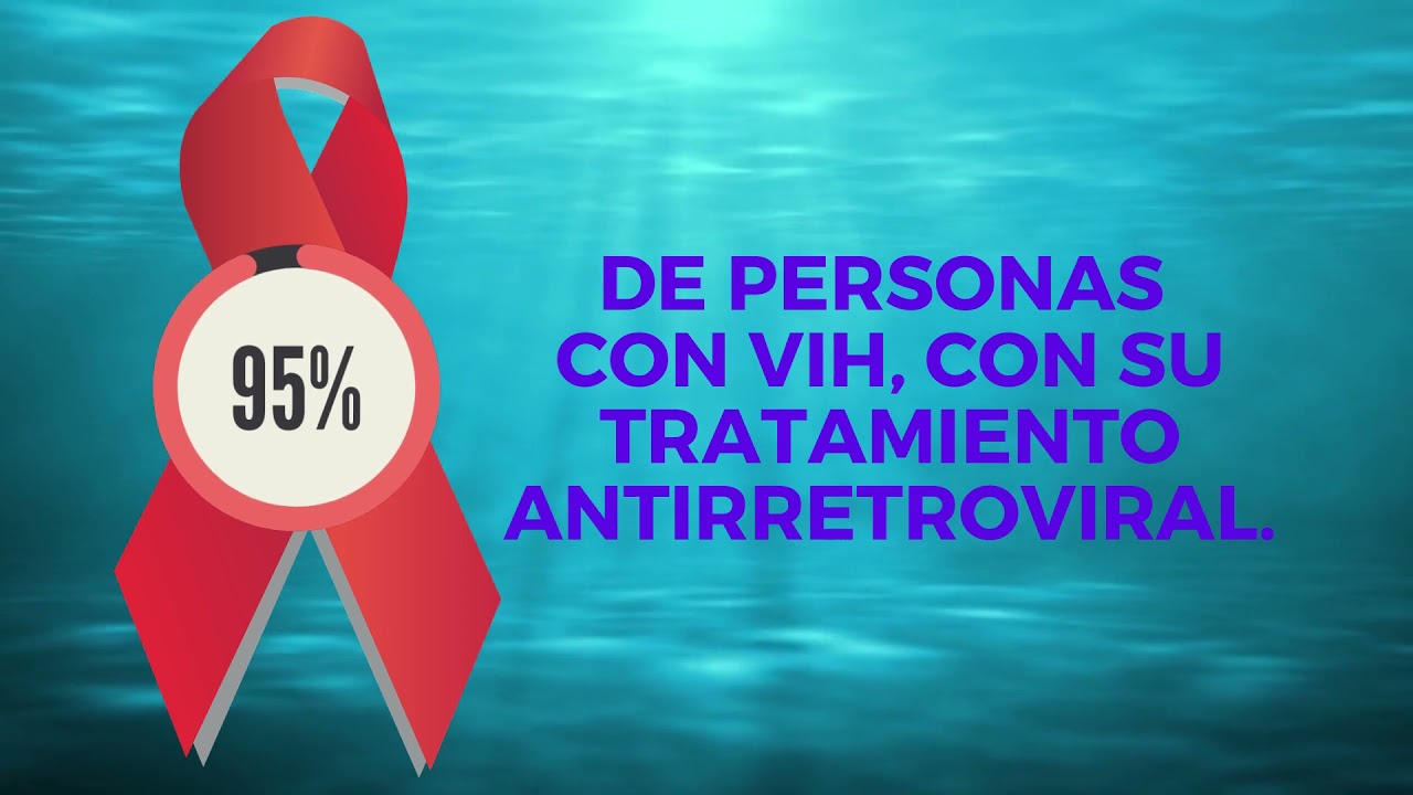 Estrategia 95 95 95 VIH YouTube estrategia-95-95-95-vih-youtube