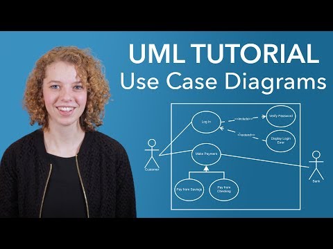 Video: De ce sunt utile diagramele de caz?