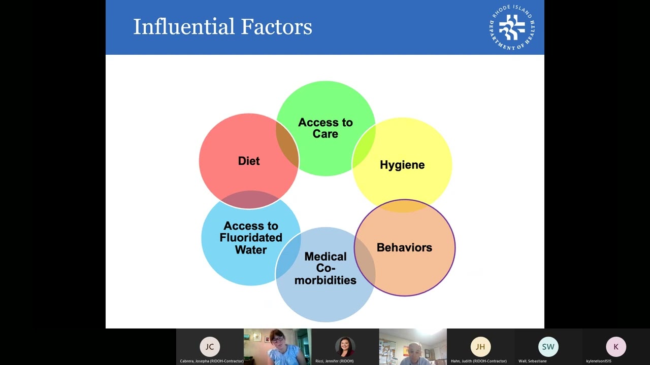 RIDOH’s Oral Health Program
