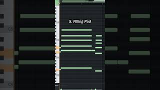 How to make BEAUTIFUL MELODIES in FL STUDIO!