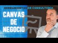 Canvas de Negocio - Herramientas de Consultoría