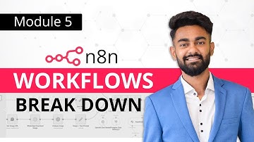 Breaking Down n8n Workflows: Triggers, Nodes & AI Agents