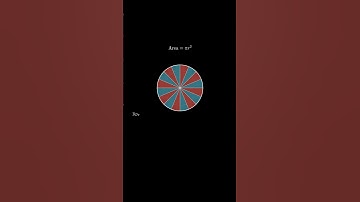 Ever Wondered WHY Area of Circle is πr²? 🤯 | Mind Opening Visual Proof 🔥 | VisualJEE #circle