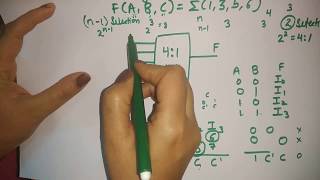 boolean function implementation using multiplexer