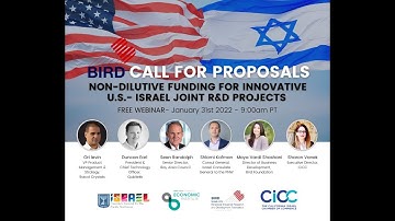 BIRD Foundation Call for Proposals 2022