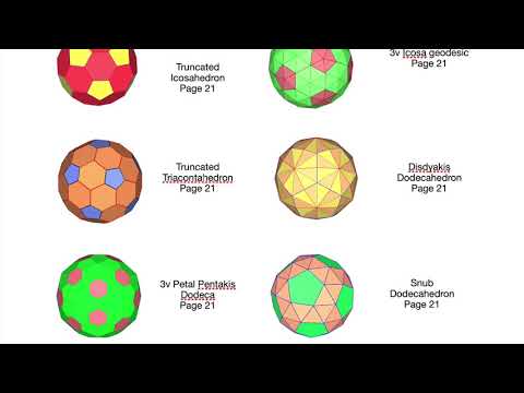 Paul's Geodome Geometry book update 2 lots of polyhedra!
