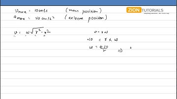 shm Q 4 - H.C. Verma Physics Video Solutions