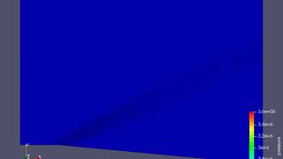 Prandtl-Meyer shock Expansion - Pressure
