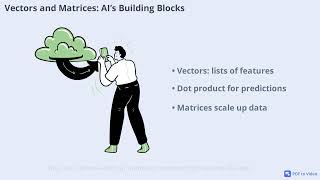 Artificial Intelligence Math Basics | Algebra Concepts Every AI Learner Must Know