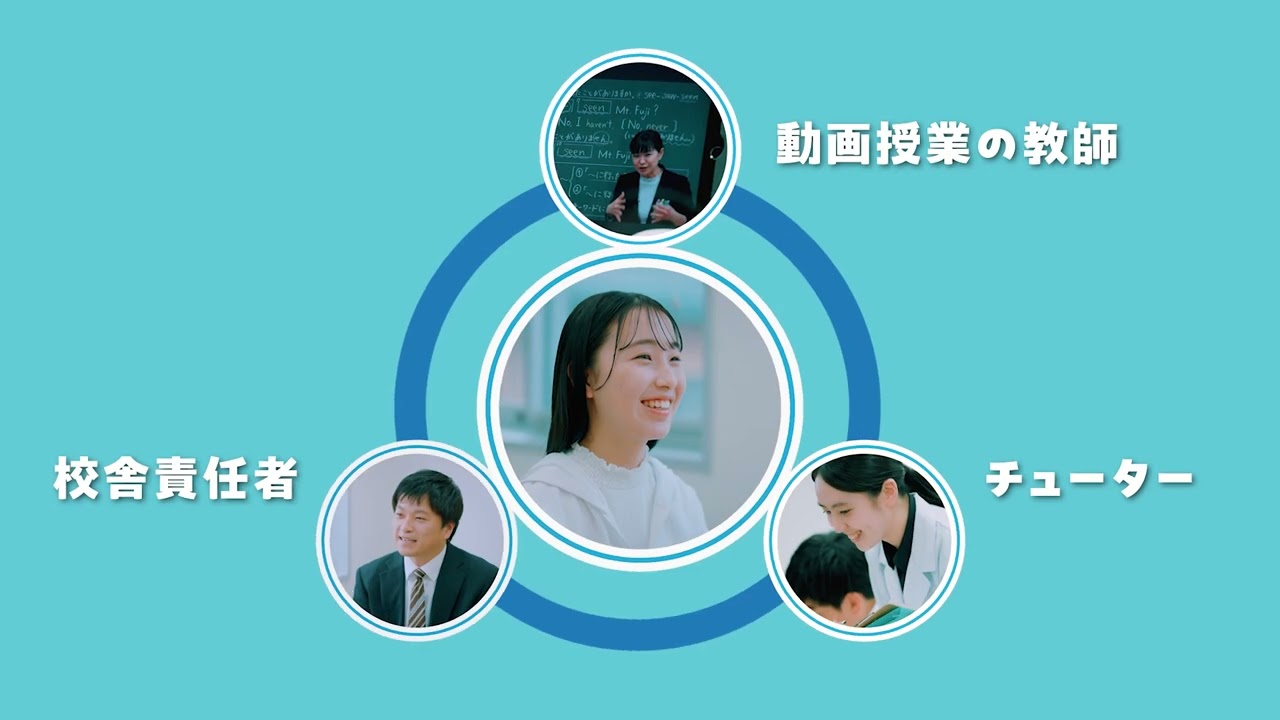 高畑駅前校｜映像授業｜名古屋市｜学習塾・予備校｜秀英予備校