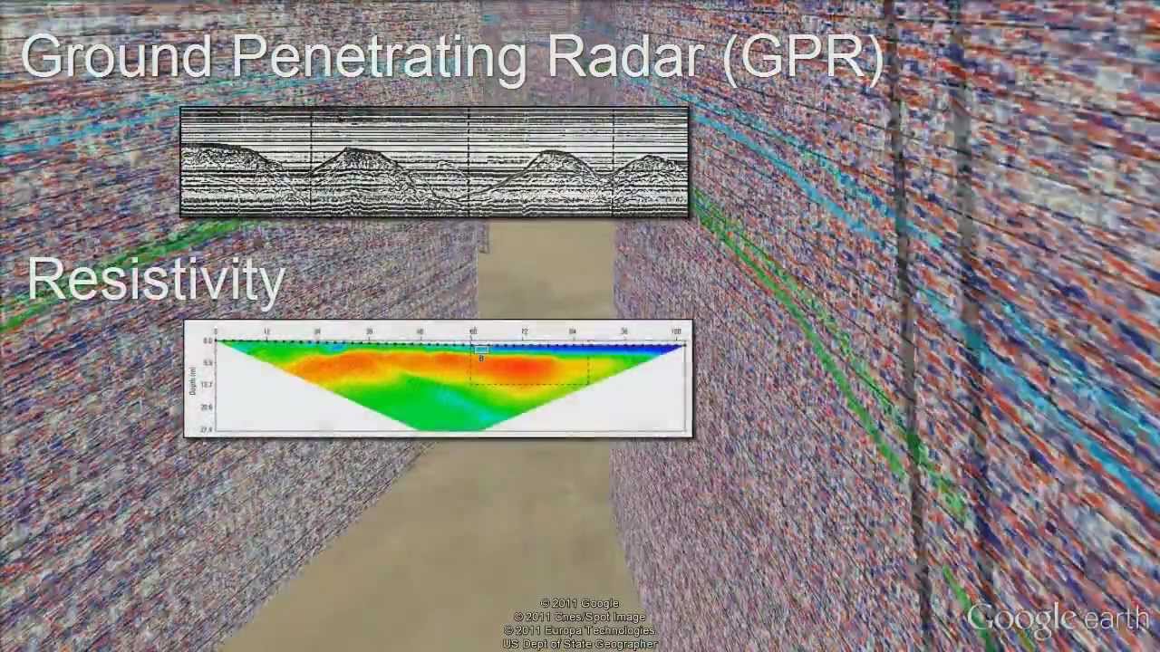 (RTR 4.16.7) Displaying Geologic Cross Sections & Geophysical Profiles