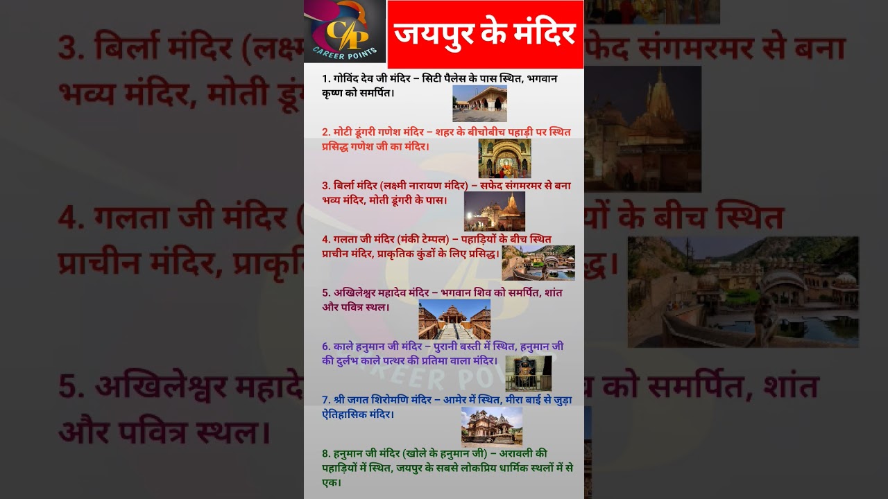 "जयपुर के मशहूर मंदिर ⛩ | Jaipur Famous Temples"