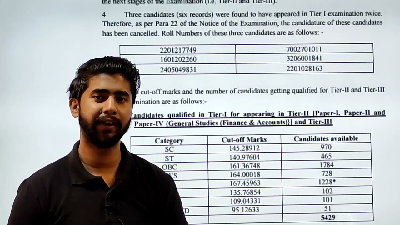 ssc cgl 2020 cutoff II ssc cgl result out || SSC cgl 2020 cutoff marks